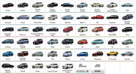 list of all car models